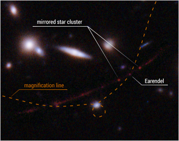 Un viaggio di 13 miliardi di anni: rilevata la luce della stella più lontana di sempre